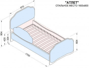 Кровать 160 Атлет 96 Серый (мягкий бортик) в Рубцовске - rubcovsk.mebel54.com | фото